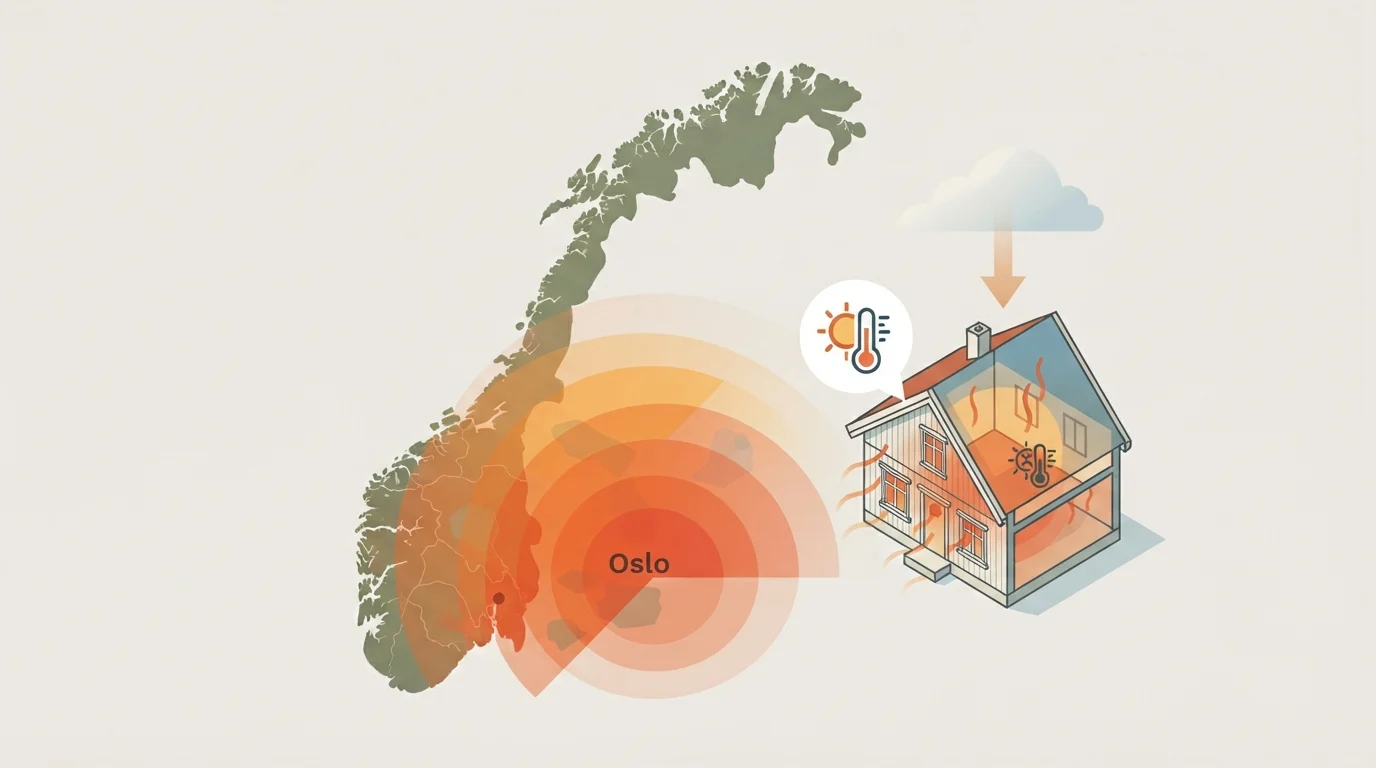 KI-generert illustrasjon til «Flere og kraftigere hetebølger i Norge: – Husene våre er ikke beredt»